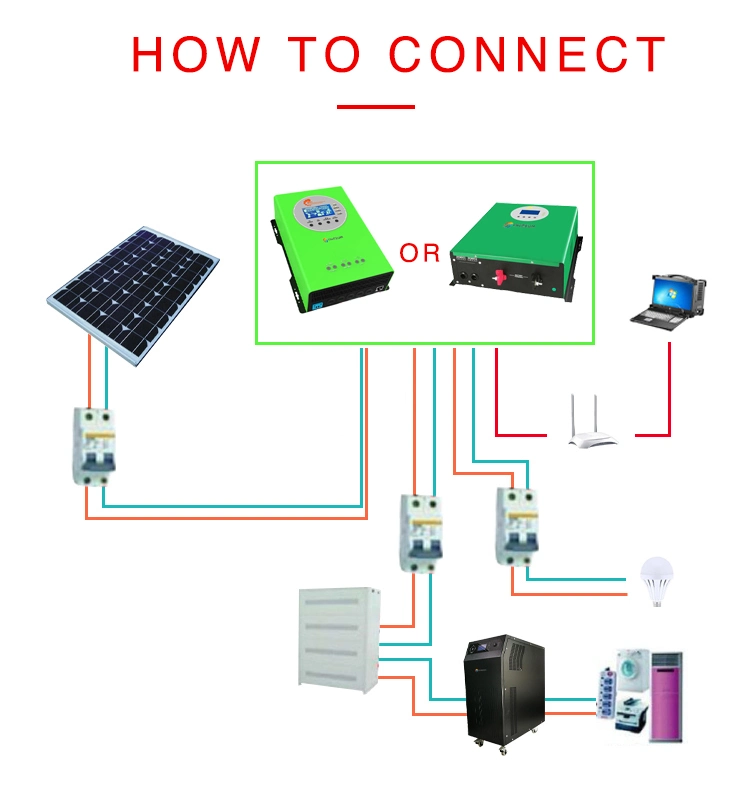 High Efficiency 40A/60A MPPT Solar Power Energy Charge Controller