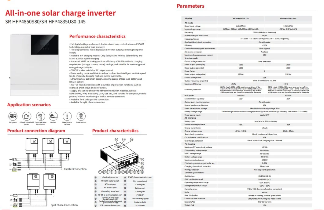 Auto Max. Power Point Tracking MPPT 220V/230V 5000W 40A Solar Panel Charge Controller