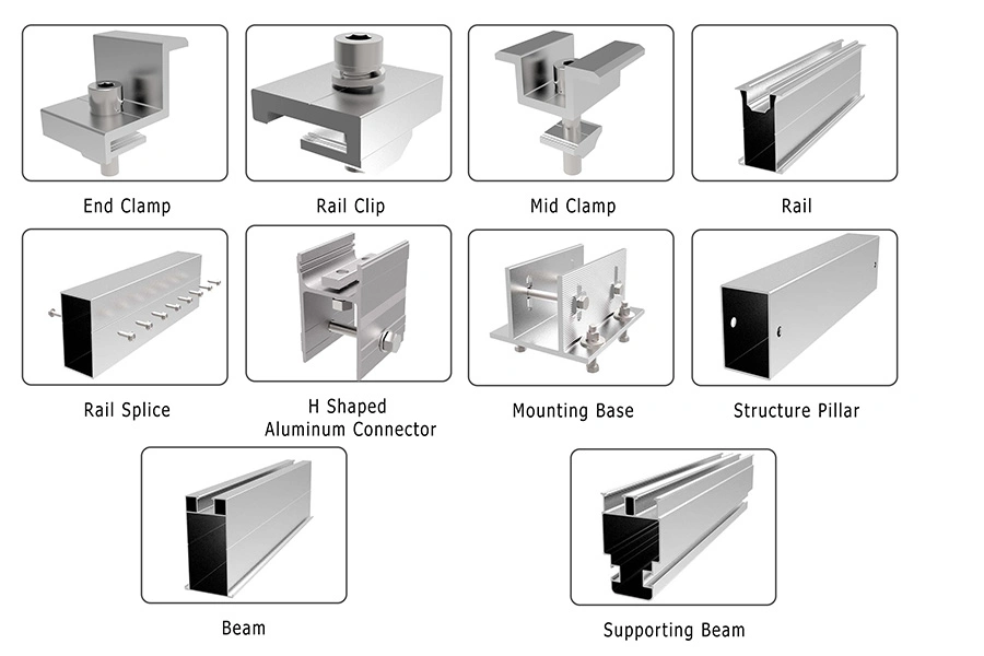 Waterproof Aluminum Commercial Solar Carport Parking Lots Mounting System