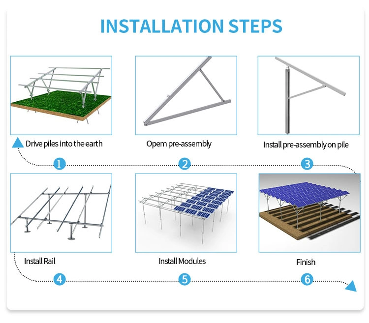 Ground Mount Solar Car Port Metal Carport Solar Structure for Solar Panels Parking