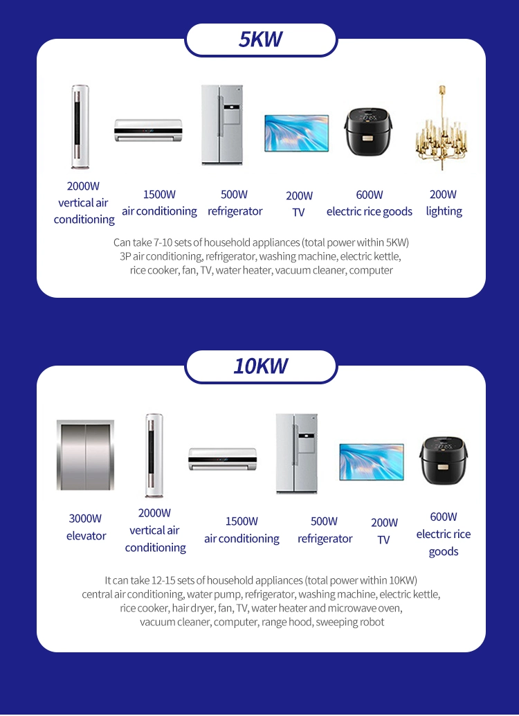 Smart Hybrid Photovoltaic Home off Grid Solar Energy Systems 5kwh 10kwh 15kwh 20kwh 25kwh 30kwh Home Solar System